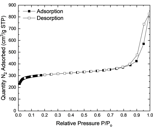 figure-representative results-9951