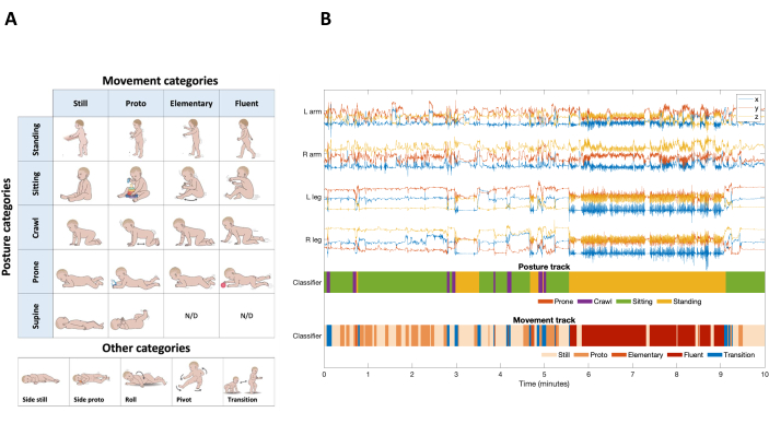 figure-representative results-6180