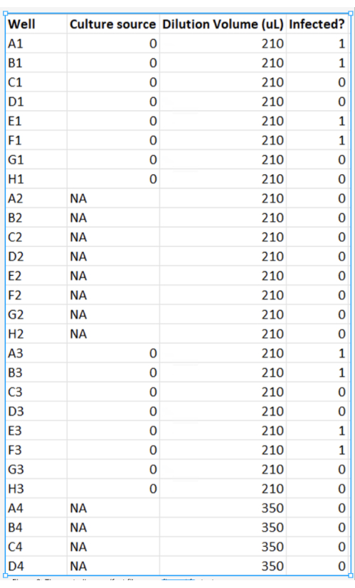 figure-representative results-5952