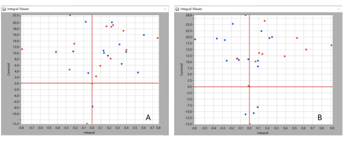 figure-representative results-6558