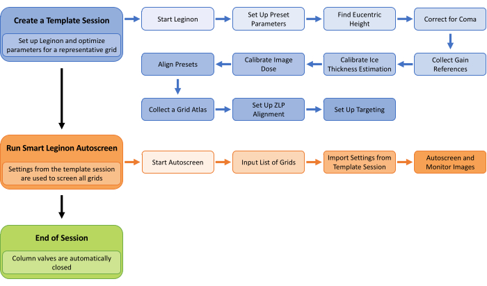 figure-representative results-1355