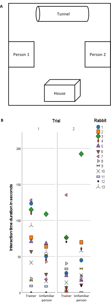 figure-representative results-25314