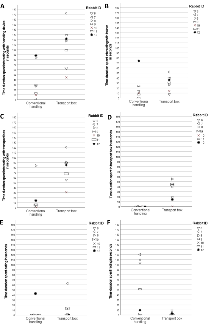 figure-representative results-26293