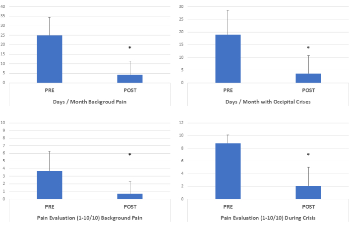 figure-results-1356