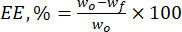 figure-protocol-4854