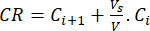 figure-protocol-13706