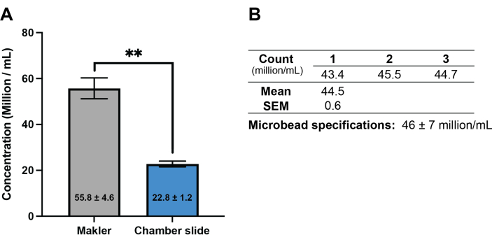 figure-representative results-5543