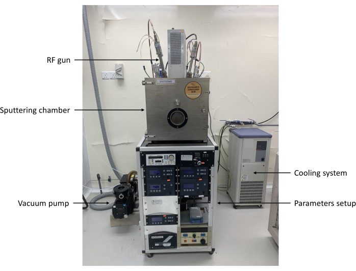 figure-protocol-6105