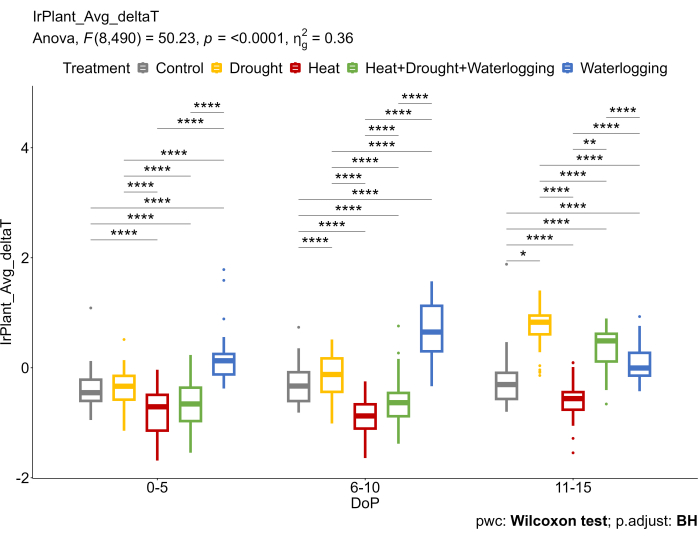 figure-representative results-10275