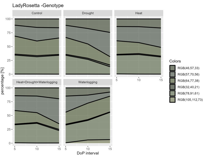 figure-representative results-11607