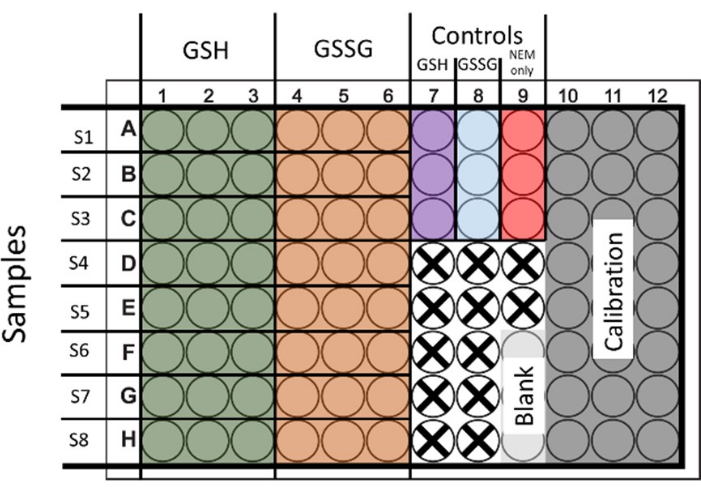 figure-protocol-7847