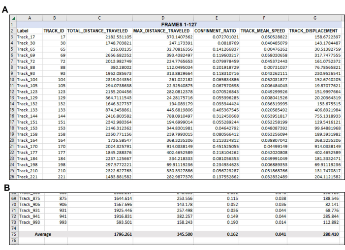 figure-representative results-7220