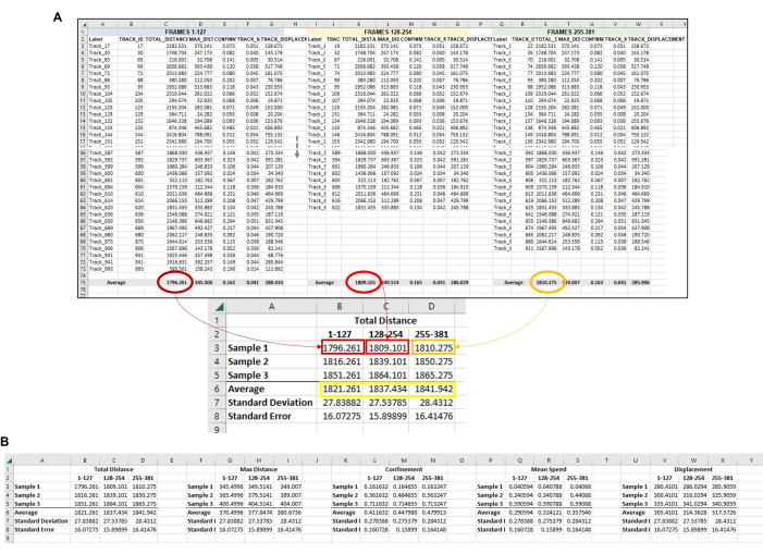 figure-representative results-9809