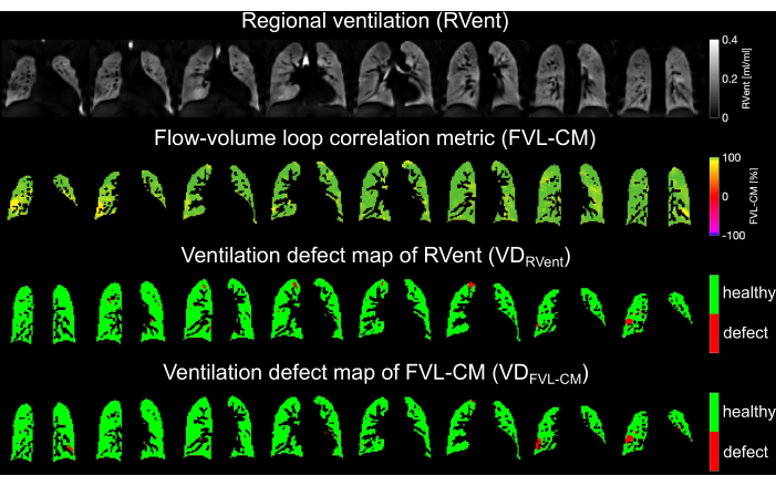 figure-representative results-10034