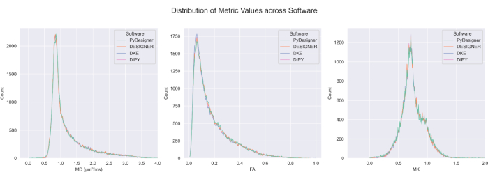 figure-representative results-15202