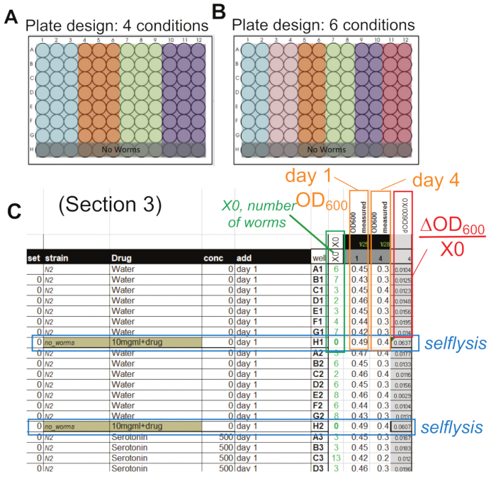 figure-protocol-10427