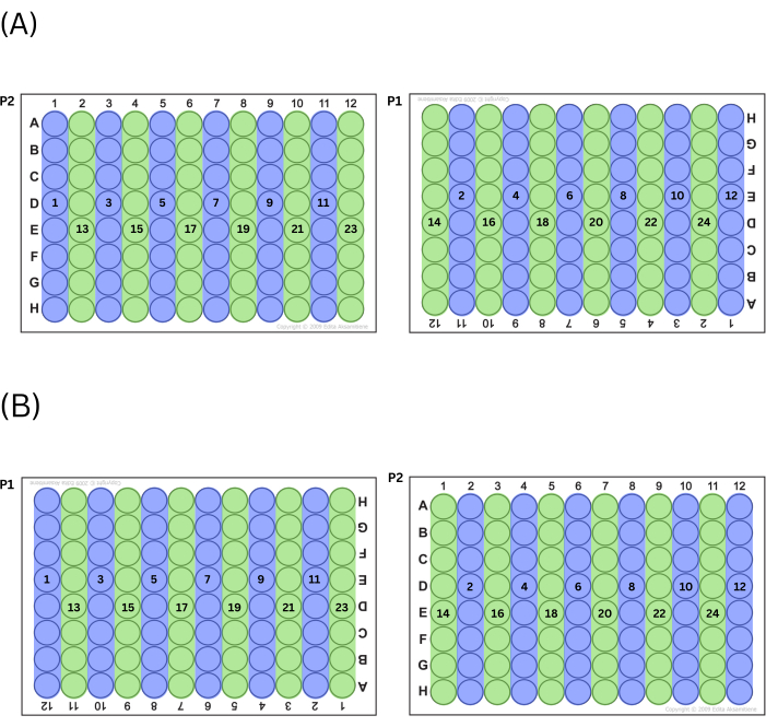 figure-protocol-15039