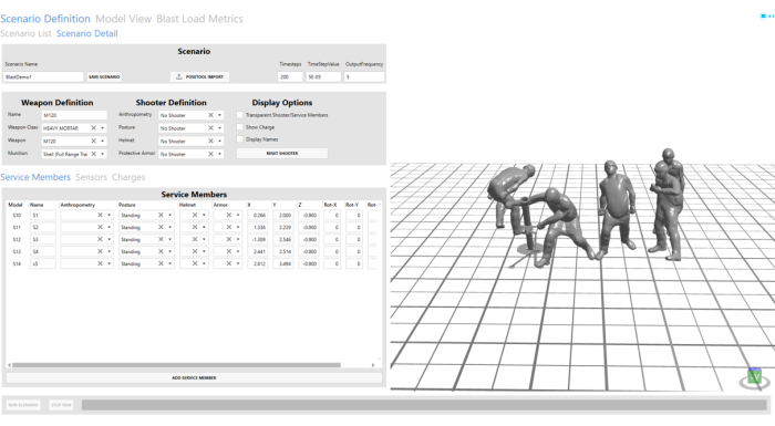 figure-protocol-3302