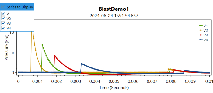 figure-protocol-8374