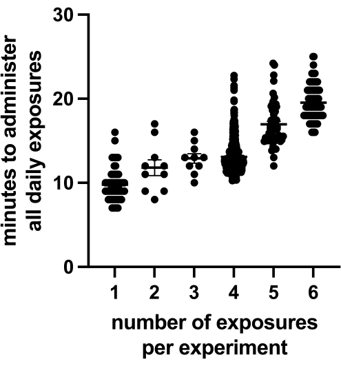 figure-representative results-5026