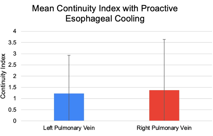 figure-representative results-871