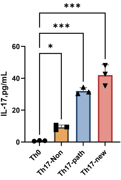 figure-results-3599