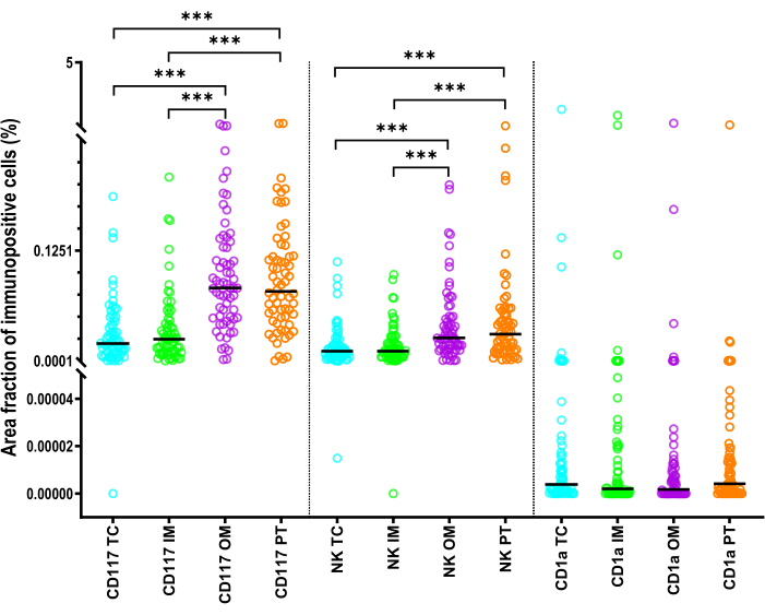 figure-representative results-7626