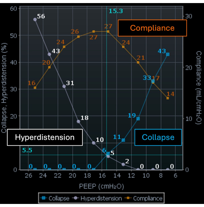 figure-representative results-3987