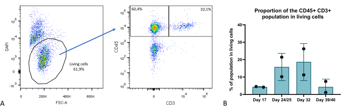 figure-representative results-8594