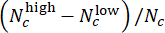 figure-protocol-10583