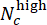 figure-protocol-10876