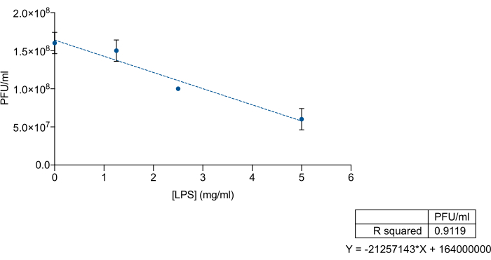 figure-representative results-5974