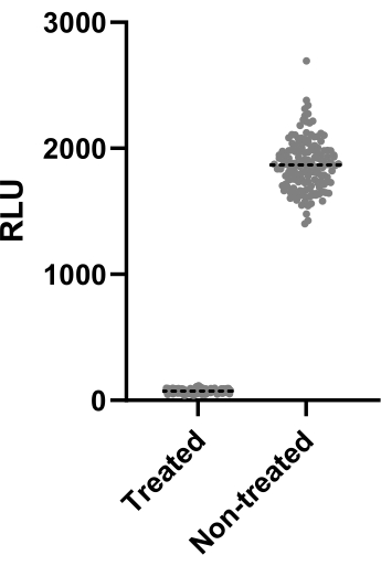 figure-results-1068