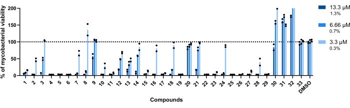 figure-representative results-5141