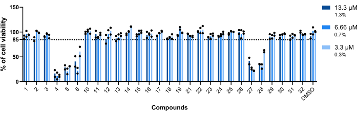 figure-results-9866