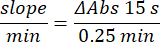 figure-protocol-12102