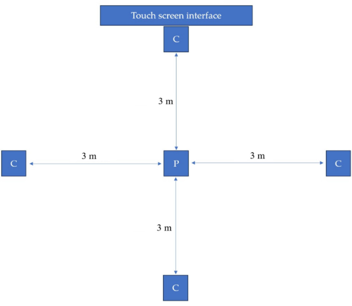 figure-representative results-7724