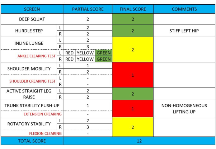 figure-representative results-9949