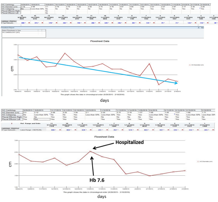 figure-representative results-1180