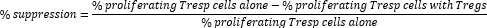 figure-protocol-32741