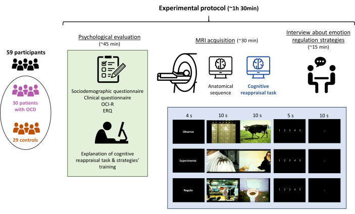 figure-protocol-2899