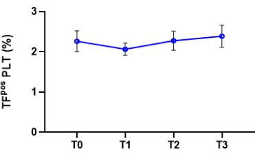 figure-representative results-5864