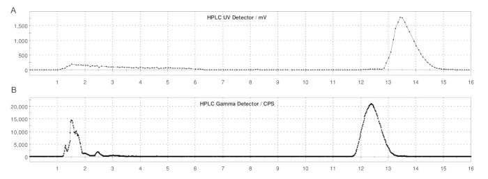 figure-representative results-9082