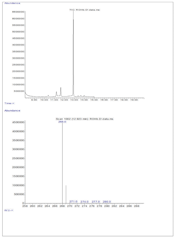figure-results-2795