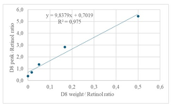 figure-results-4858