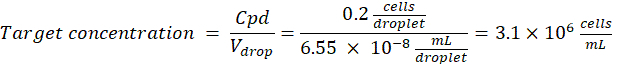 figure-protocol-6648