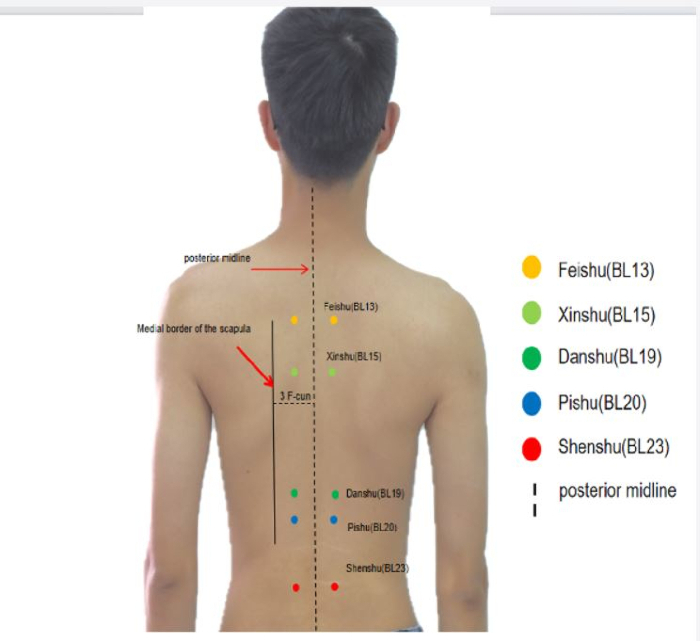 figure-results-2399