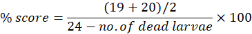 figure-results-719