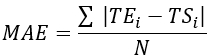 figure-protocol-16049