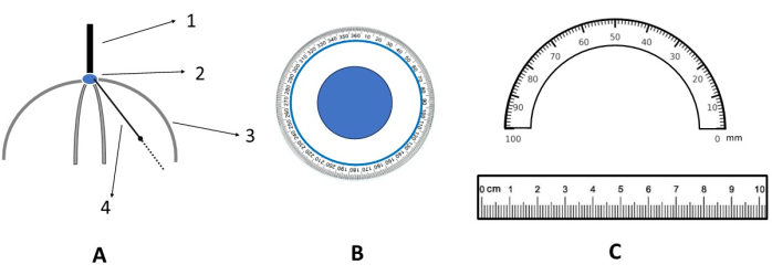 figure-results-2947